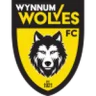 WDSC Wolves