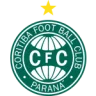 Coritiba