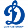 Dinamo St. Petersburg