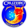 Cruzeiro Itaporanga تحت 20 سنة